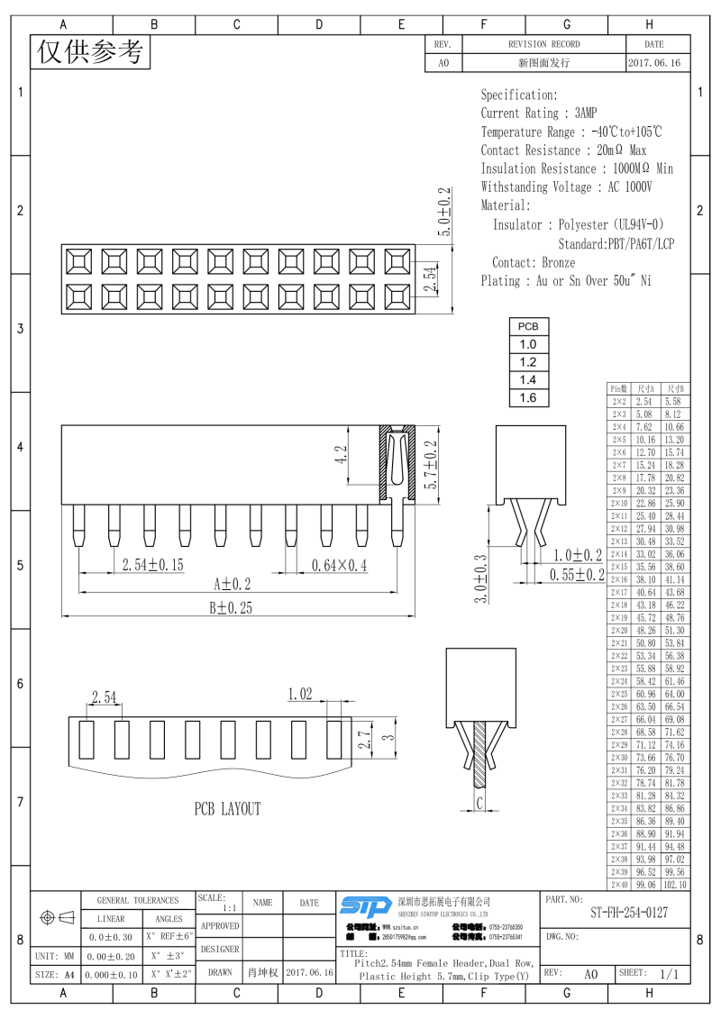 ST-FH-254-0127_00(1).png