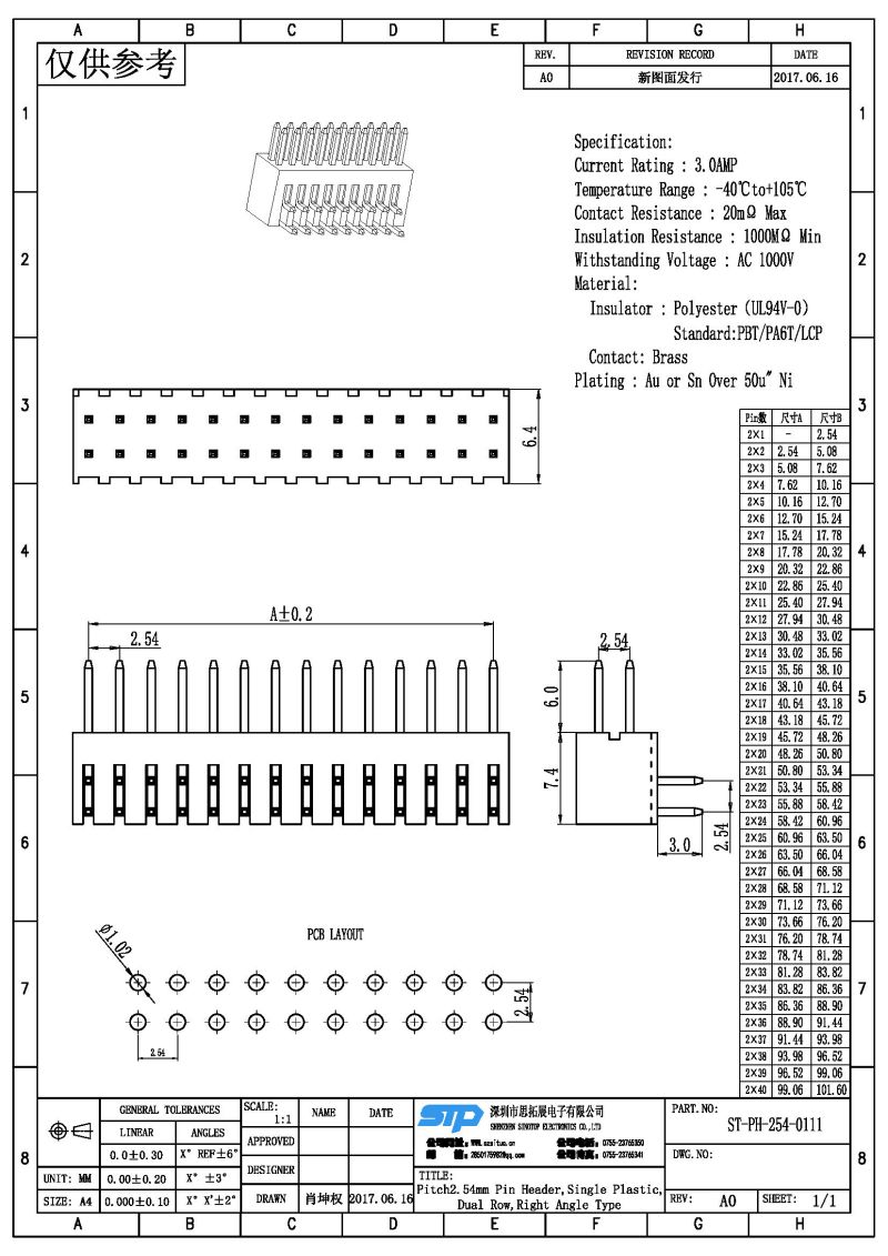 ST-PH-254-0111.jpg