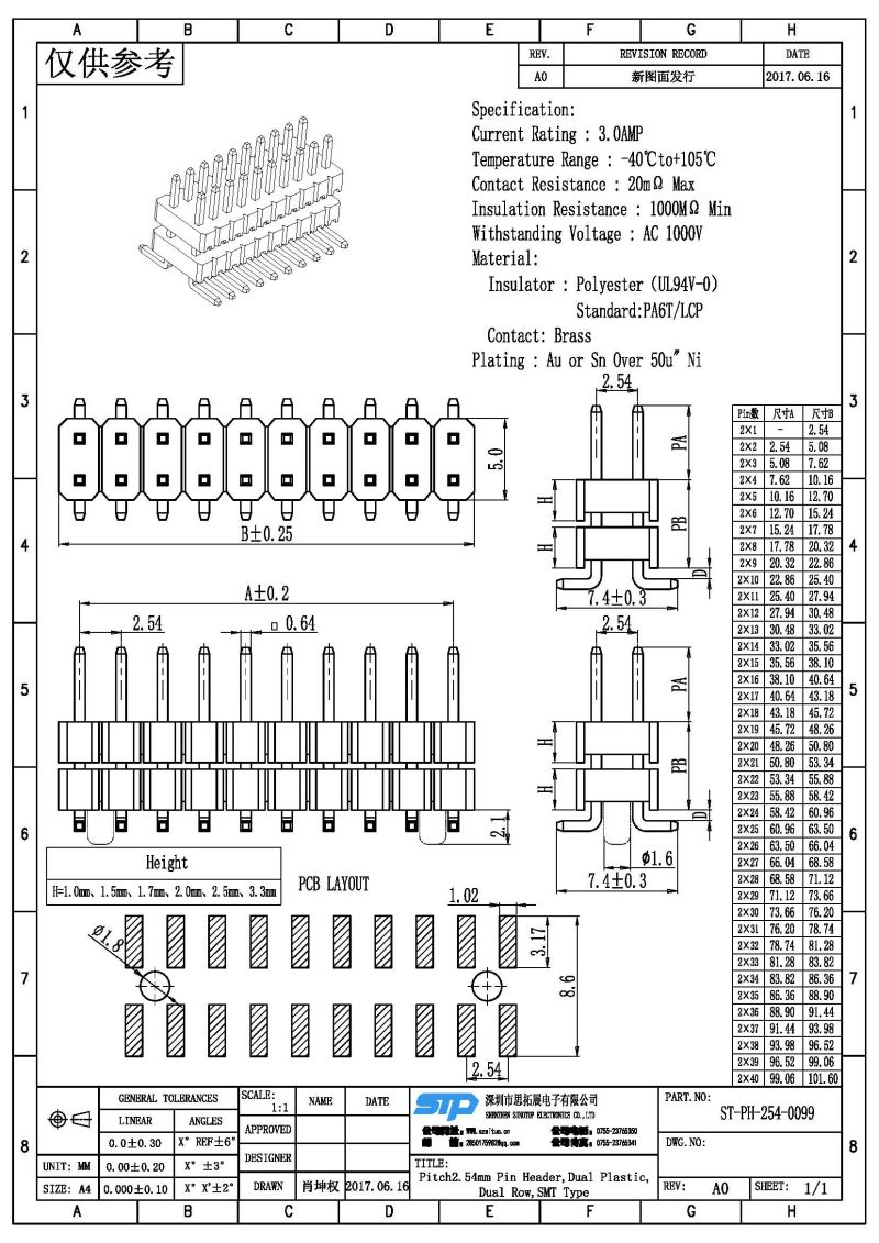 ST-PH-254-0099.jpg