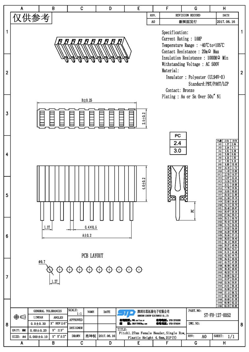 ST-FH-127-0052.jpg