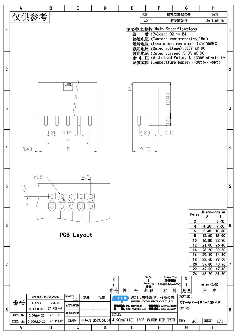 ST-WF-420-002A2(1).jpg