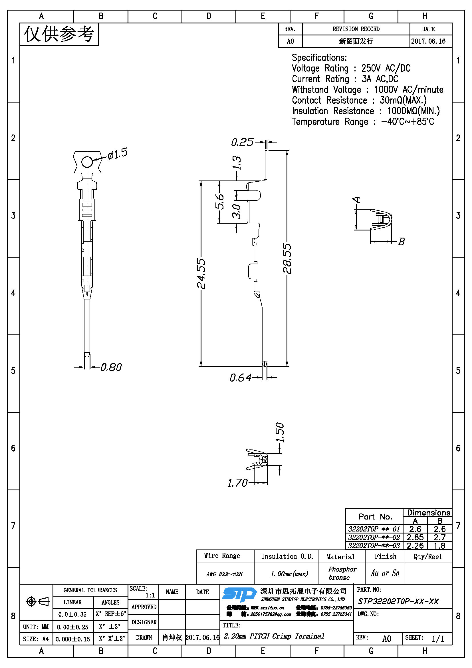 STP32202T0P-XX-XX.jpg